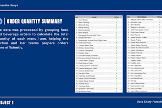 data cleaning, data formatting, and data refining