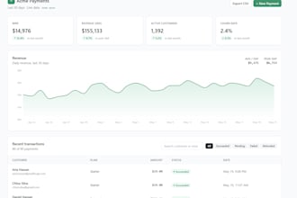 build a custom react component or dashboard widget in typescript