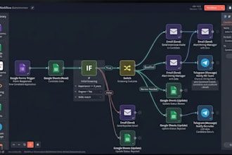 build n8n HR automation workflow for recruitment, onboarding and reporting