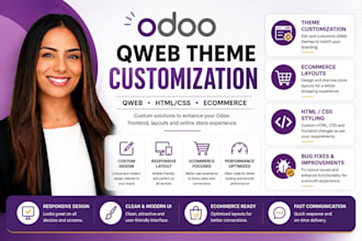do odoo website customization edit qweb theme, ecommerce layouts and HTML CSS