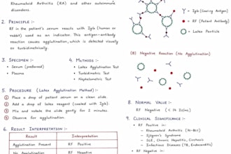 do research on microbiology biochemistry