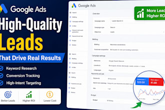 audit and optimize your google ads PPC campaign