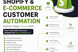 build ai chatbot for shopify or ecommerce store customer support automation
