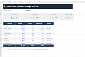 build a custom budget tracker in excel or google sheets