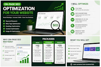 do on page SEO optimization for your website to improve google ranking