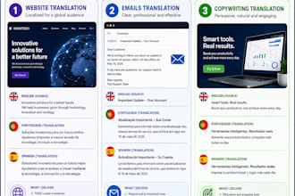 professionally translate and localize your website or app english to portuguese