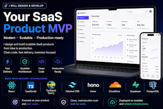 design and develop your saas product mvp