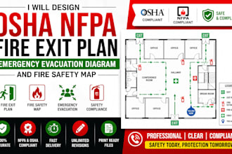 design osha nfp fire exit plan, emergency evacuation diagram and fire safety map