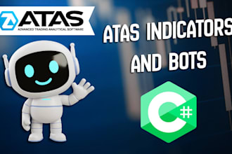 code custom atas order flow indicators and strategies