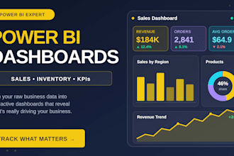 build power bi dashboards to track your sales, inventory and kpis