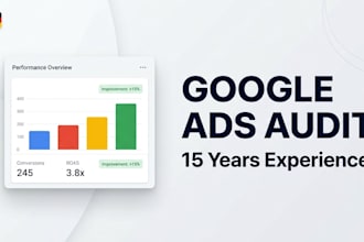 audit your german google ads account