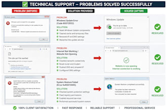 it troubleshooting and technical support services