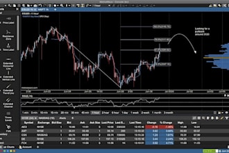 develop script in sierra chart