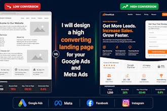 design a high converting PPC landing page for google ads