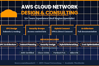 design and consult on your AWS cloud network architecture