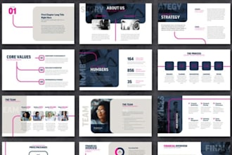design corporate business startups investor ready  om cim proposal pitch deck