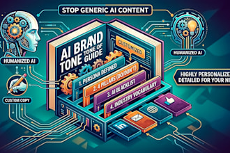 create a custom ai brand tone of voice guide