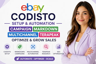 setup ebay codisto campaign markdown multichannel automation terapeak optimize