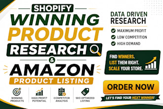 do shopify winning product research amazon product listing