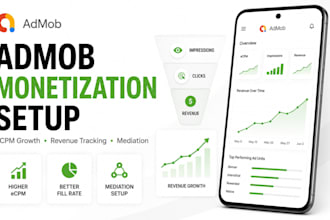 setup admob monetization and optimize app revenue