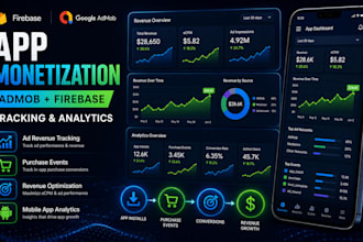 setup admob monetization and optimize app revenue