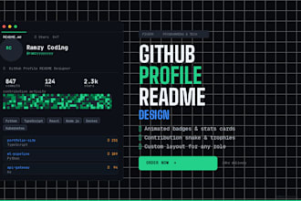 design a stunning github profile readme with badges, stats, and animations