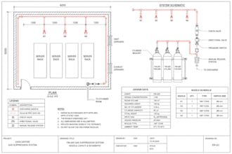 design fm 200 co2 nove1230 gas suppression system
