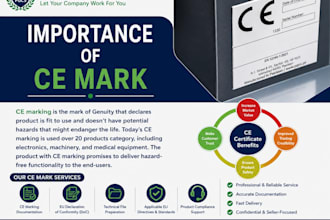 provide verifiable ce marking for amazon, ebay and walmart