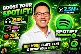 do spotify music promotion, spotify pre save campaign, spotify promotion