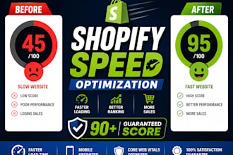 do advance shopify speed optimization for 90 plus pagespeed score