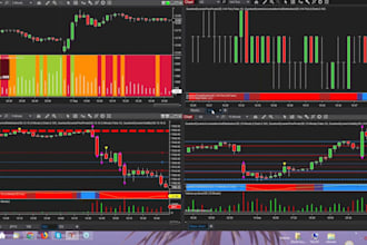 create custom ninjatrader 8 automated trading strategies