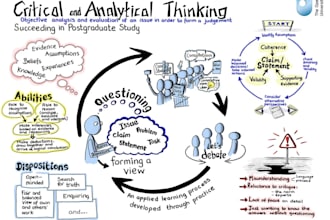 do critical analysis, critical thinking, data analysis and case study