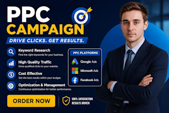 do amazon ads campaign, amazon PPC campaign, amazon PPC ads optimization