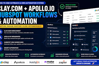 setup clay com, apollo io sequences, hubspot crm workflows, and automation