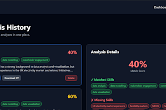 build full stack web apps with django and react