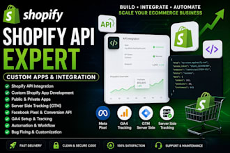 develop shopify custom app and shopify API integration