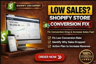 shopify conversion rate optimization, shopify page speed, shopify SEO, cro audit
