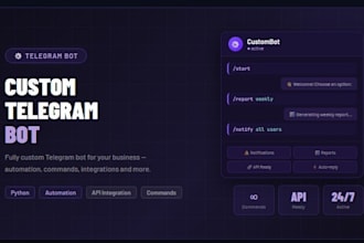 develop a custom telegram bot for restaurants and local businesses