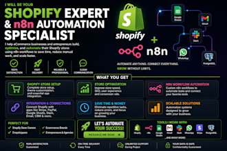 be your shopify expert and n8n specialist