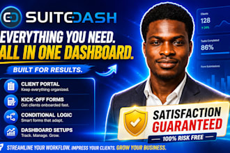 suitedash client portal, CRM, conditional logic, form, automation and workflows