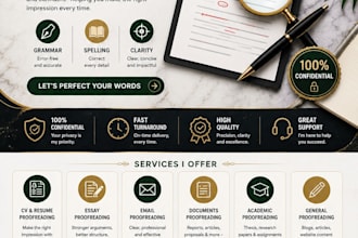 proofread and fix grammar for essays, emails and cvs 24hrs