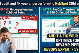 audit and fix your underperforming hubspot CRM setup