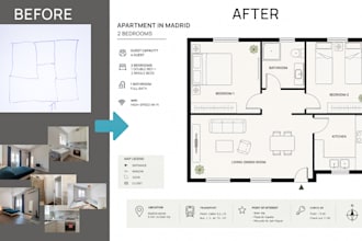 make your airbnb easy to understand