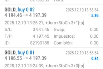 install a profit making forex trading bot,gold ea bot,xaussd bot,scalping bot