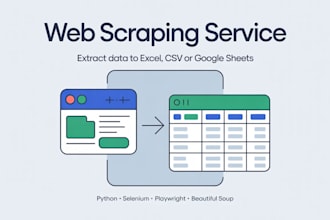 scrape websites to excel, CSV or google sheets