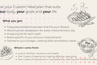 create a personalised meal plan with macros and shopping list