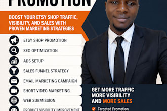 etsy promotion etsy sales sales funnel etsy seo ads   set up