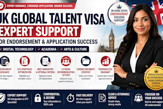 guide and prepare UK global talent tier2 skilled worker visa