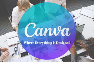 design anything using canva