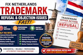 fix netherlands trademark refusal and objection issues fast